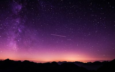 Home 4 Transiti astrologici: come il tema natale si evolve nel tempo